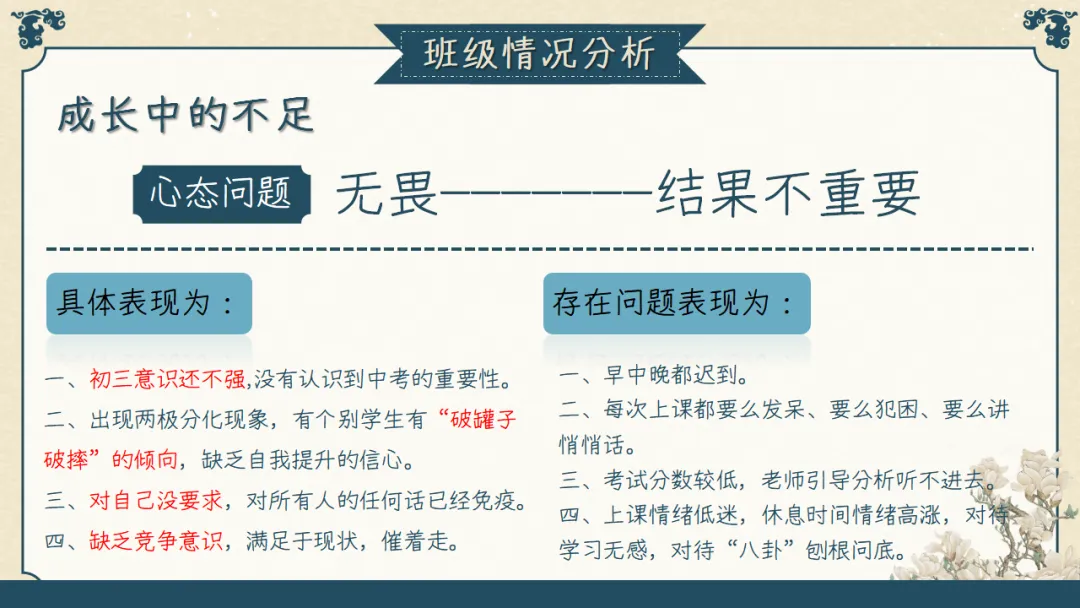 【初三】【秋季上】期中家长会:初三已至,同心共赴,厉害的班主任这样开(附69页ppt课件)-第7张图片-四季读书网 【初三】【秋季上】期中家长会:初三已至,同心共赴,厉害的班主任这样开(附69页ppt课件)-第7张图片-四季读书网
