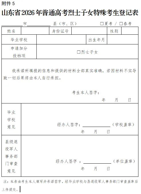 2026年山东高考10月29日起报名!详细安排发布!-第16张图片-四季读书网 2026年山东高考10月29日起报名!详细安排发布!-第16张图片-四季读书网