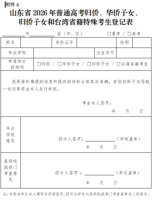 2026年山东高考10月29日起报名!详细安排发布!-第17张图片-四季读书网 2026年山东高考10月29日起报名!详细安排发布!-第17张图片-四季读书网