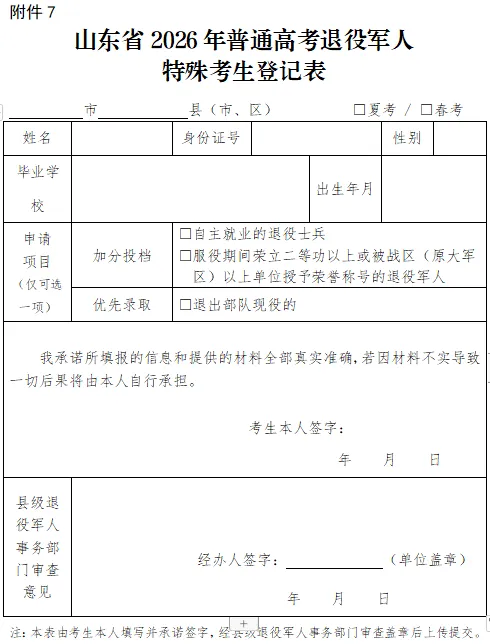 2026年山东高考10月29日起报名!详细安排发布!-第18张图片-四季读书网 2026年山东高考10月29日起报名!详细安排发布!-第18张图片-四季读书网
