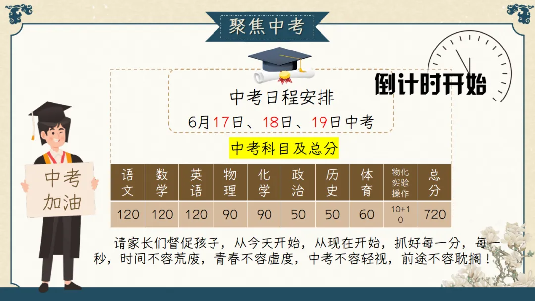 【初三】【秋季上】期中家长会:初三已至,同心共赴,厉害的班主任这样开(附69页ppt课件)-第29张图片-四季读书网 【初三】【秋季上】期中家长会:初三已至,同心共赴,厉害的班主任这样开(附69页ppt课件)-第29张图片-四季读书网
