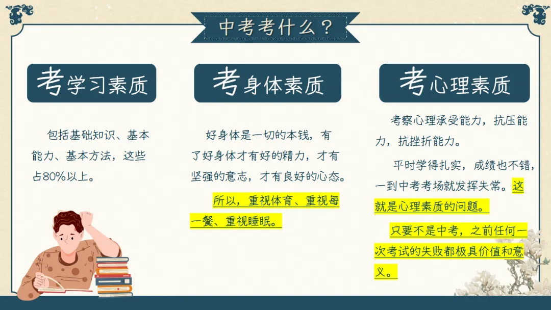 【初三】【秋季上】期中家长会:初三已至,同心共赴,厉害的班主任这样开(附69页ppt课件)-第35张图片-四季读书网 【初三】【秋季上】期中家长会:初三已至,同心共赴,厉害的班主任这样开(附69页ppt课件)-第35张图片-四季读书网