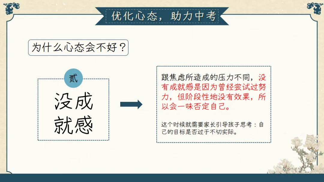 【初三】【秋季上】期中家长会:初三已至,同心共赴,厉害的班主任这样开(附69页ppt课件)-第40张图片-四季读书网 【初三】【秋季上】期中家长会:初三已至,同心共赴,厉害的班主任这样开(附69页ppt课件)-第40张图片-四季读书网