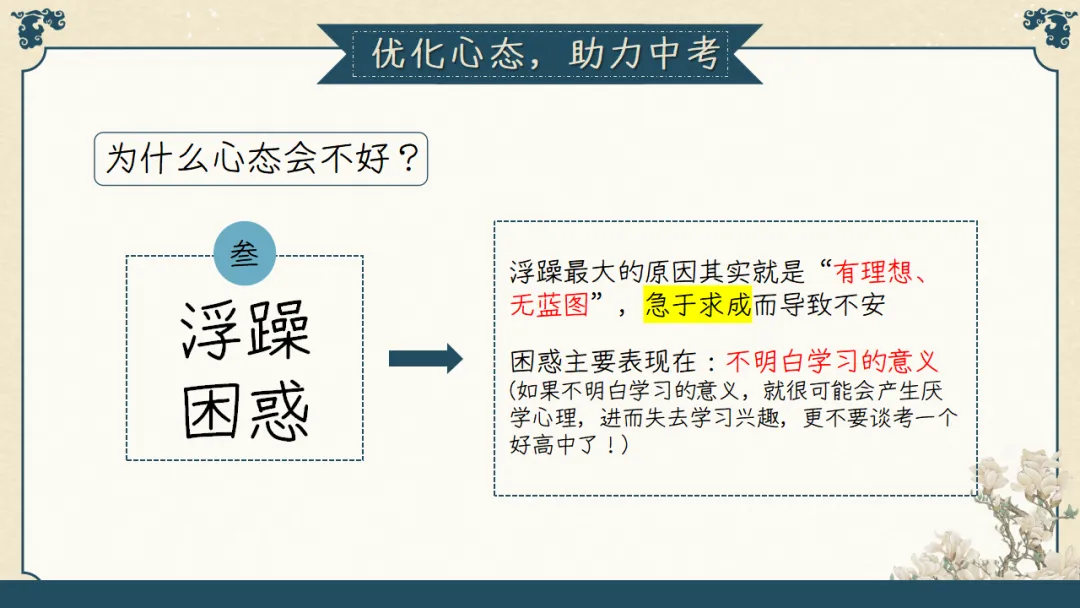 【初三】【秋季上】期中家长会:初三已至,同心共赴,厉害的班主任这样开(附69页ppt课件)-第41张图片-四季读书网 【初三】【秋季上】期中家长会:初三已至,同心共赴,厉害的班主任这样开(附69页ppt课件)-第41张图片-四季读书网