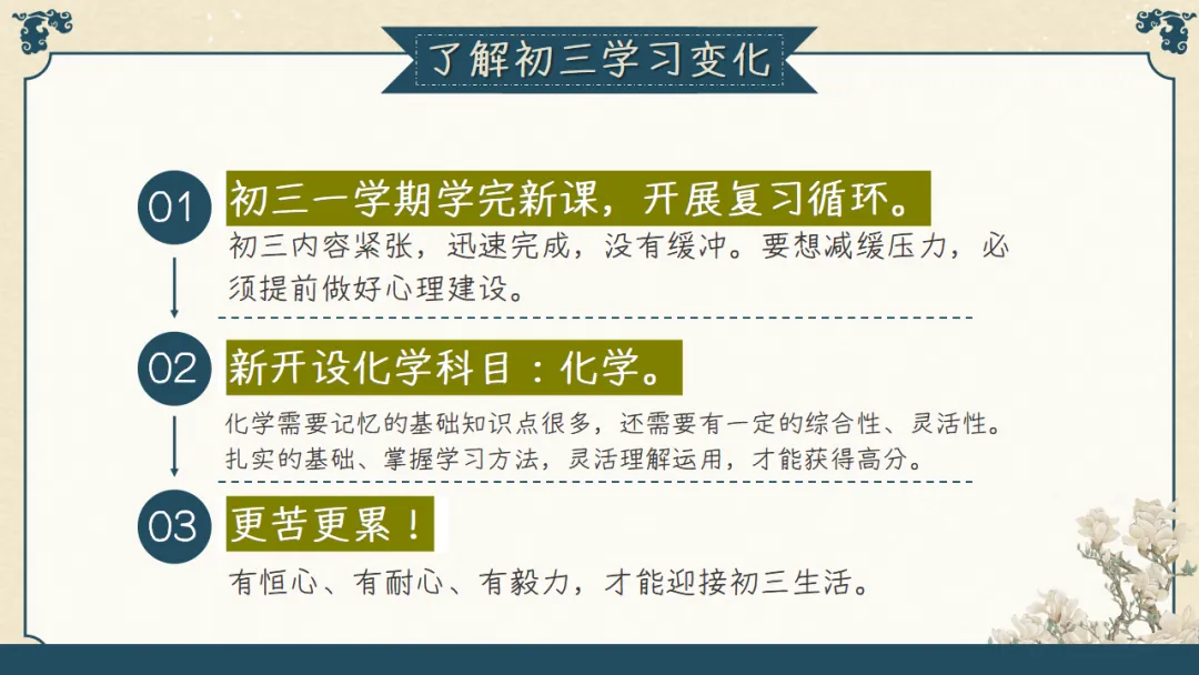 【初三】【秋季上】期中家长会:初三已至,同心共赴,厉害的班主任这样开(附69页ppt课件)-第45张图片-四季读书网 【初三】【秋季上】期中家长会:初三已至,同心共赴,厉害的班主任这样开(附69页ppt课件)-第45张图片-四季读书网