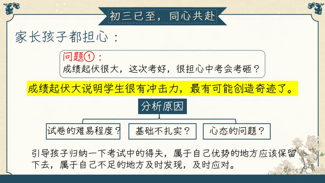 【初三】【秋季上】期中家长会:初三已至,同心共赴,厉害的班主任这样开(附69页ppt课件)-第58张图片-四季读书网 【初三】【秋季上】期中家长会:初三已至,同心共赴,厉害的班主任这样开(附69页ppt课件)-第58张图片-四季读书网