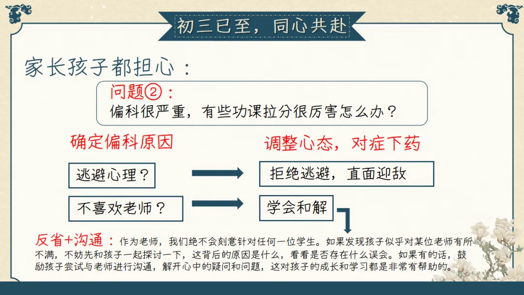 【初三】【秋季上】期中家长会:初三已至,同心共赴,厉害的班主任这样开(附69页ppt课件)-第59张图片-四季读书网 【初三】【秋季上】期中家长会:初三已至,同心共赴,厉害的班主任这样开(附69页ppt课件)-第59张图片-四季读书网