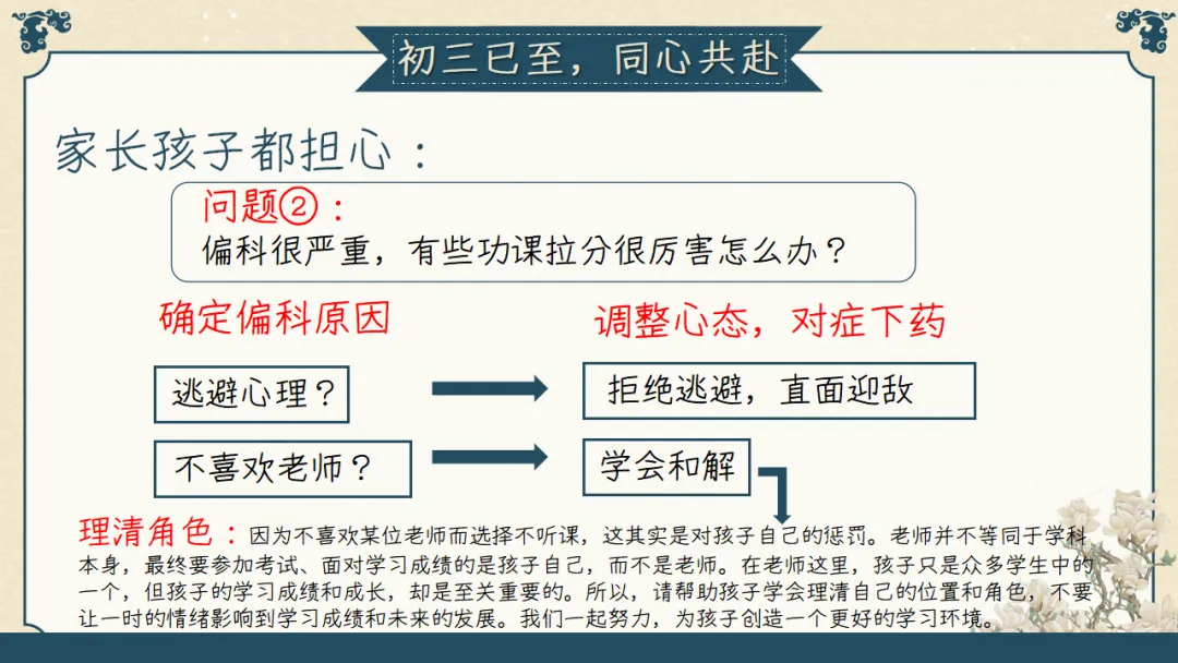 【初三】【秋季上】期中家长会:初三已至,同心共赴,厉害的班主任这样开(附69页ppt课件)-第60张图片-四季读书网 【初三】【秋季上】期中家长会:初三已至,同心共赴,厉害的班主任这样开(附69页ppt课件)-第60张图片-四季读书网