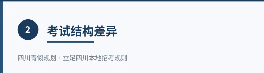 单招和高考,真正的区别到底在哪?高三家长必须看懂的5个核心差异-第4张图片-四季读书网 单招和高考,真正的区别到底在哪?高三家长必须看懂的5个核心差异-第4张图片-四季读书网