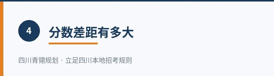 单招和高考,真正的区别到底在哪?高三家长必须看懂的5个核心差异-第6张图片-四季读书网 单招和高考,真正的区别到底在哪?高三家长必须看懂的5个核心差异-第6张图片-四季读书网