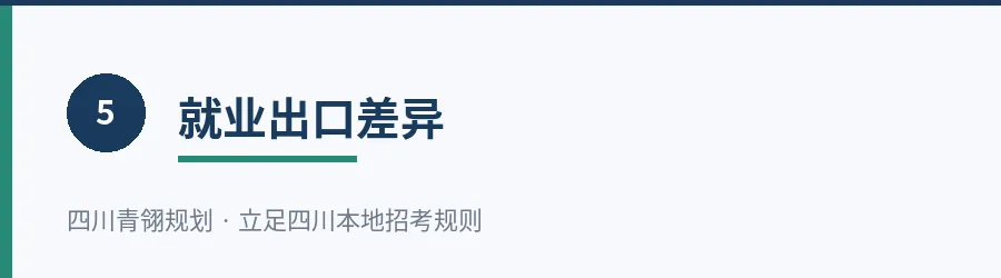 单招和高考,真正的区别到底在哪?高三家长必须看懂的5个核心差异-第10张图片-四季读书网 单招和高考,真正的区别到底在哪?高三家长必须看懂的5个核心差异-第10张图片-四季读书网