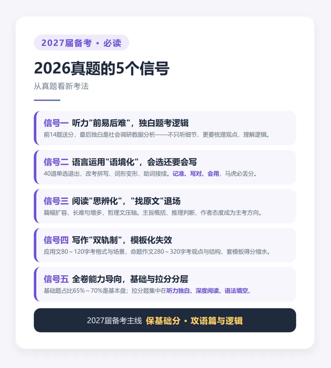 2026年高考日语真题复盘:这5个信号,2027届必须重视-第4张图片-四季读书网 2026年高考日语真题复盘:这5个信号,2027届必须重视-第4张图片-四季读书网
