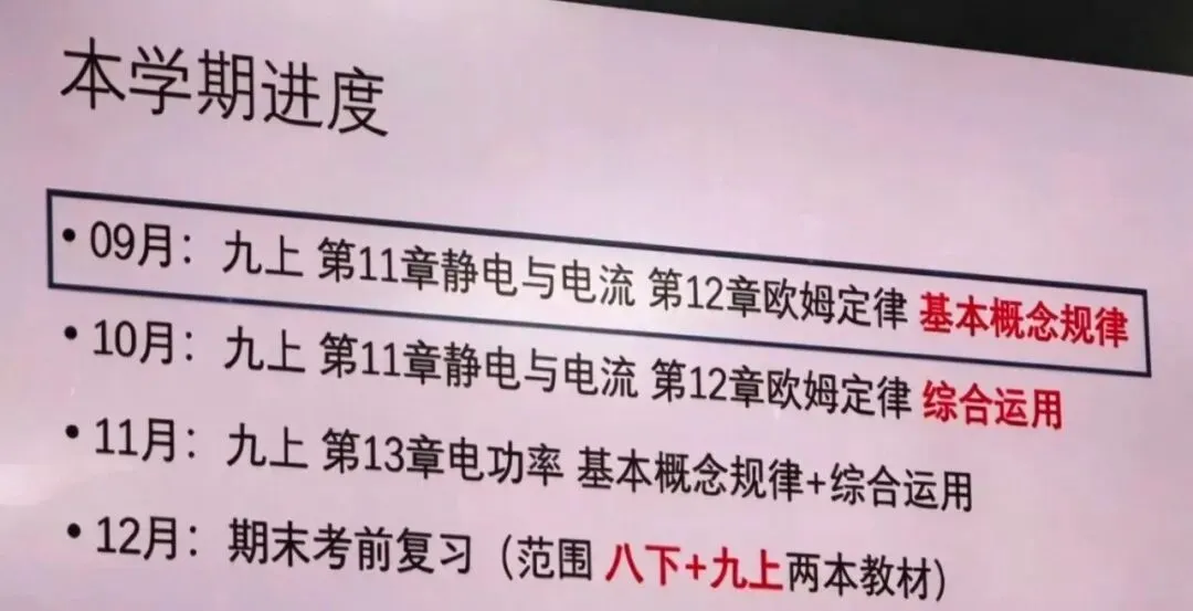 2027上海中考预警!华育、世外初三最新进度曝光,名校节奏远超你的想象!-第5张图片-四季读书网 2027上海中考预警!华育、世外初三最新进度曝光,名校节奏远超你的想象!-第5张图片-四季读书网