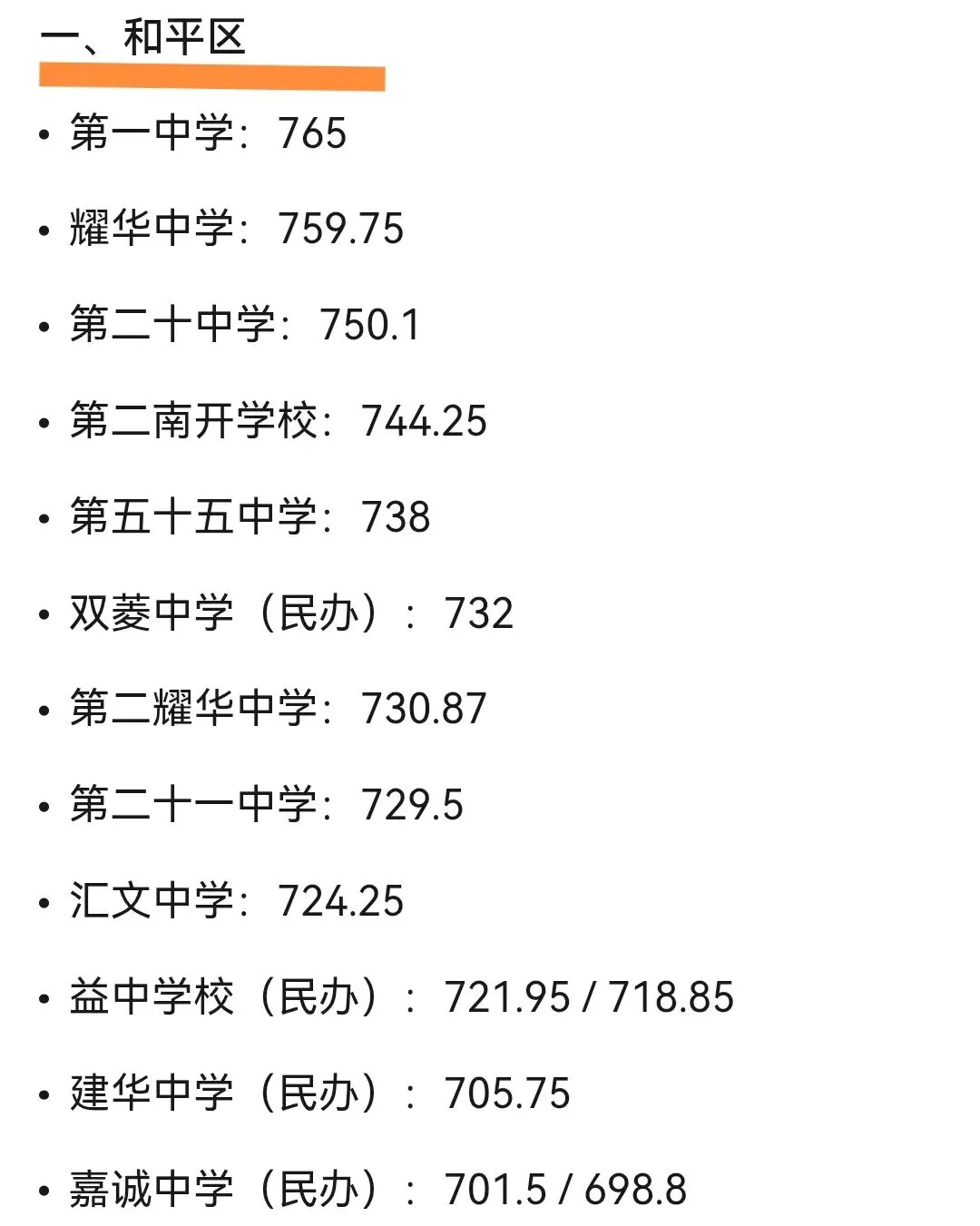 天津市六区+海教园入学转学政策以及中考人数和升学率情况!附优质二手房源分享!新房上车价楼盘分享!-第4张图片-四季读书网