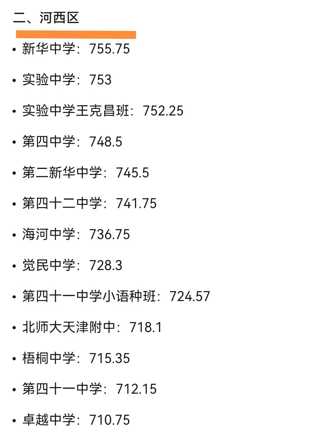 天津市六区+海教园入学转学政策以及中考人数和升学率情况!附优质二手房源分享!新房上车价楼盘分享!-第5张图片-四季读书网
