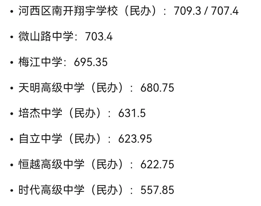 天津市六区+海教园入学转学政策以及中考人数和升学率情况!附优质二手房源分享!新房上车价楼盘分享!-第6张图片-四季读书网
