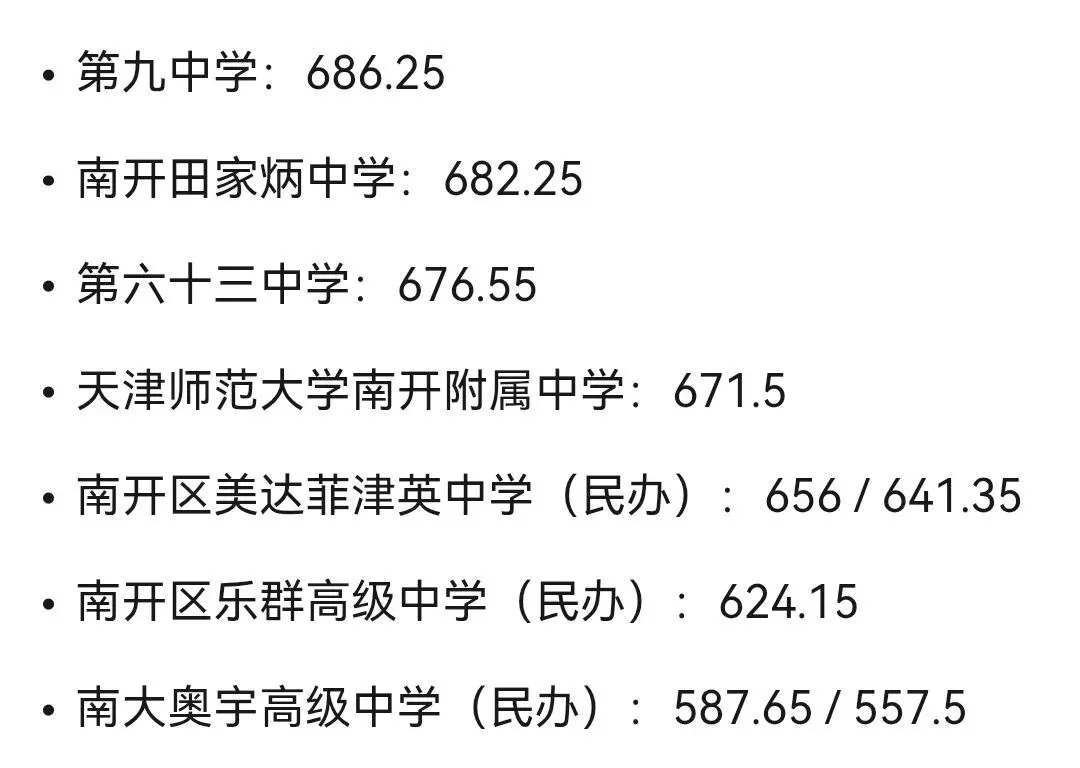 天津市六区+海教园入学转学政策以及中考人数和升学率情况!附优质二手房源分享!新房上车价楼盘分享!-第8张图片-四季读书网