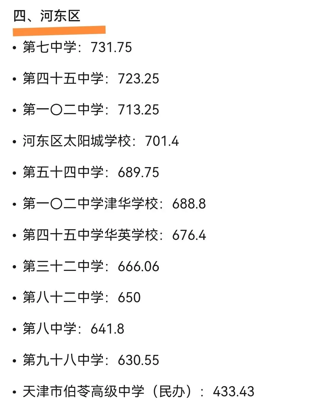 天津市六区+海教园入学转学政策以及中考人数和升学率情况!附优质二手房源分享!新房上车价楼盘分享!-第9张图片-四季读书网