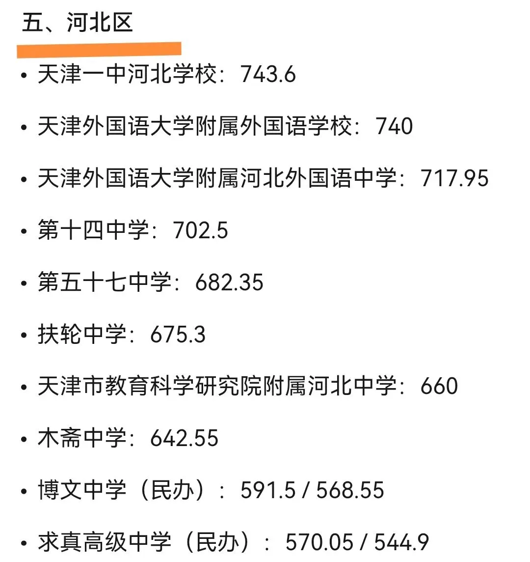 天津市六区+海教园入学转学政策以及中考人数和升学率情况!附优质二手房源分享!新房上车价楼盘分享!-第10张图片-四季读书网