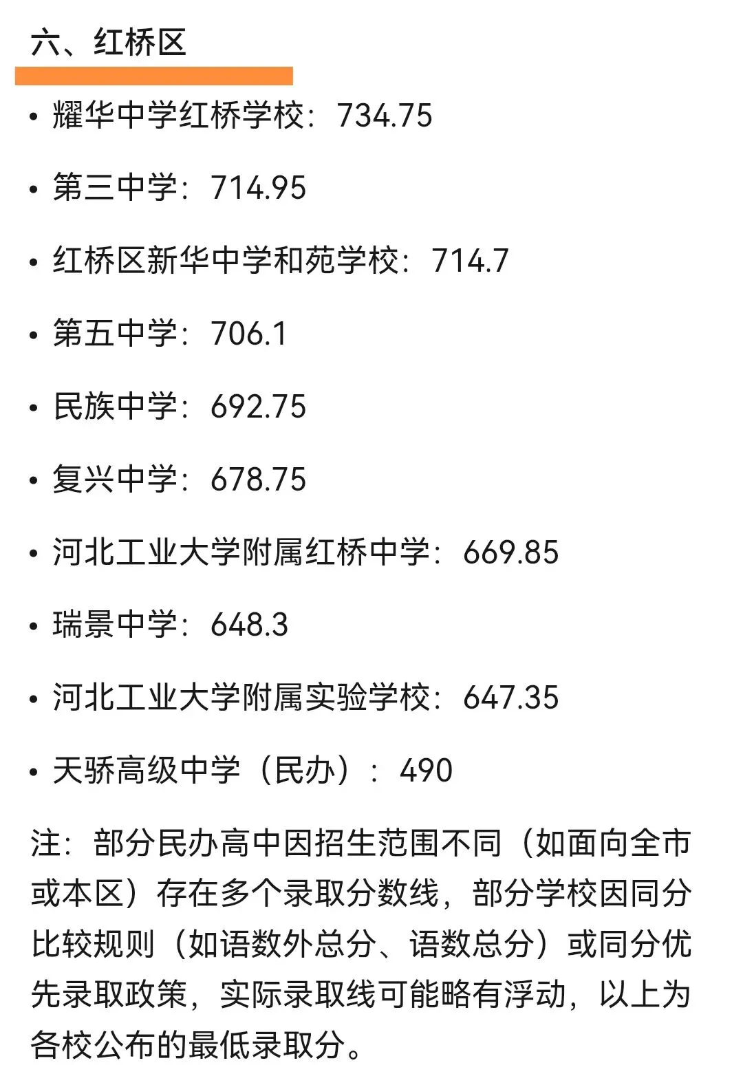 天津市六区+海教园入学转学政策以及中考人数和升学率情况!附优质二手房源分享!新房上车价楼盘分享!-第11张图片-四季读书网