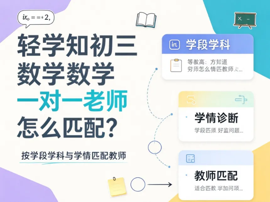 轻学知初三数学一对一老师怎么匹配?轻学知按学段学科与学情匹配教师-第1张图片-四季读书网
