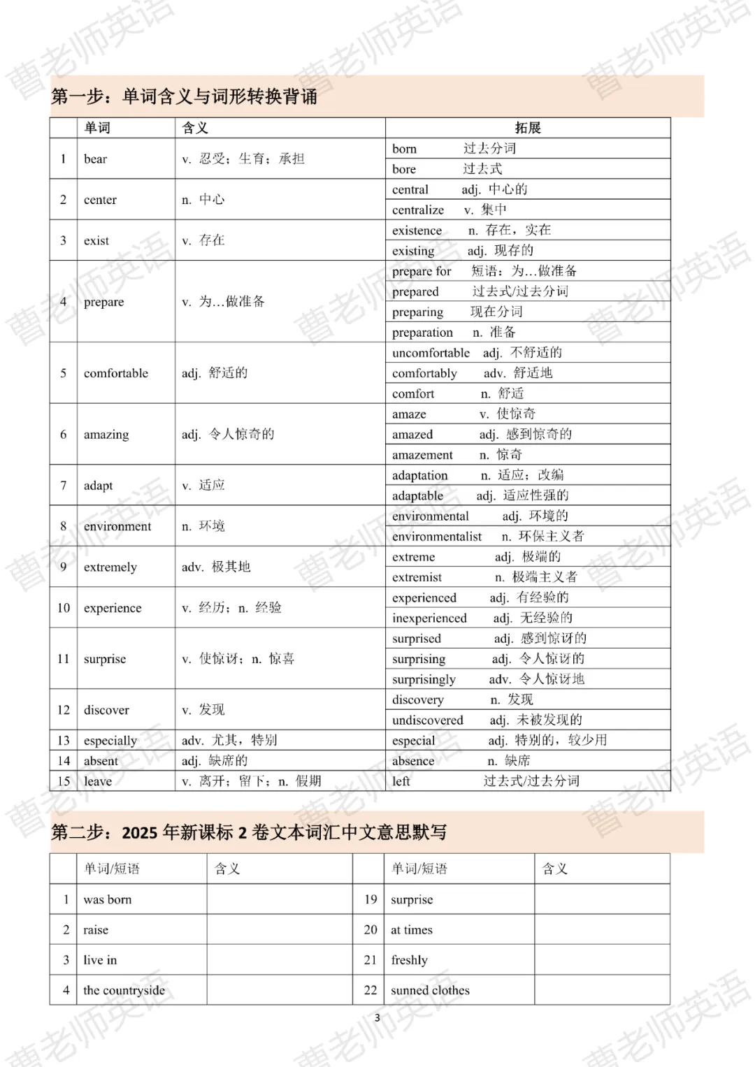 【高三英语薄弱党救命秘籍】高考英语语法填空的正确打开方式——2025年新课标2卷-第4张图片-四季读书网