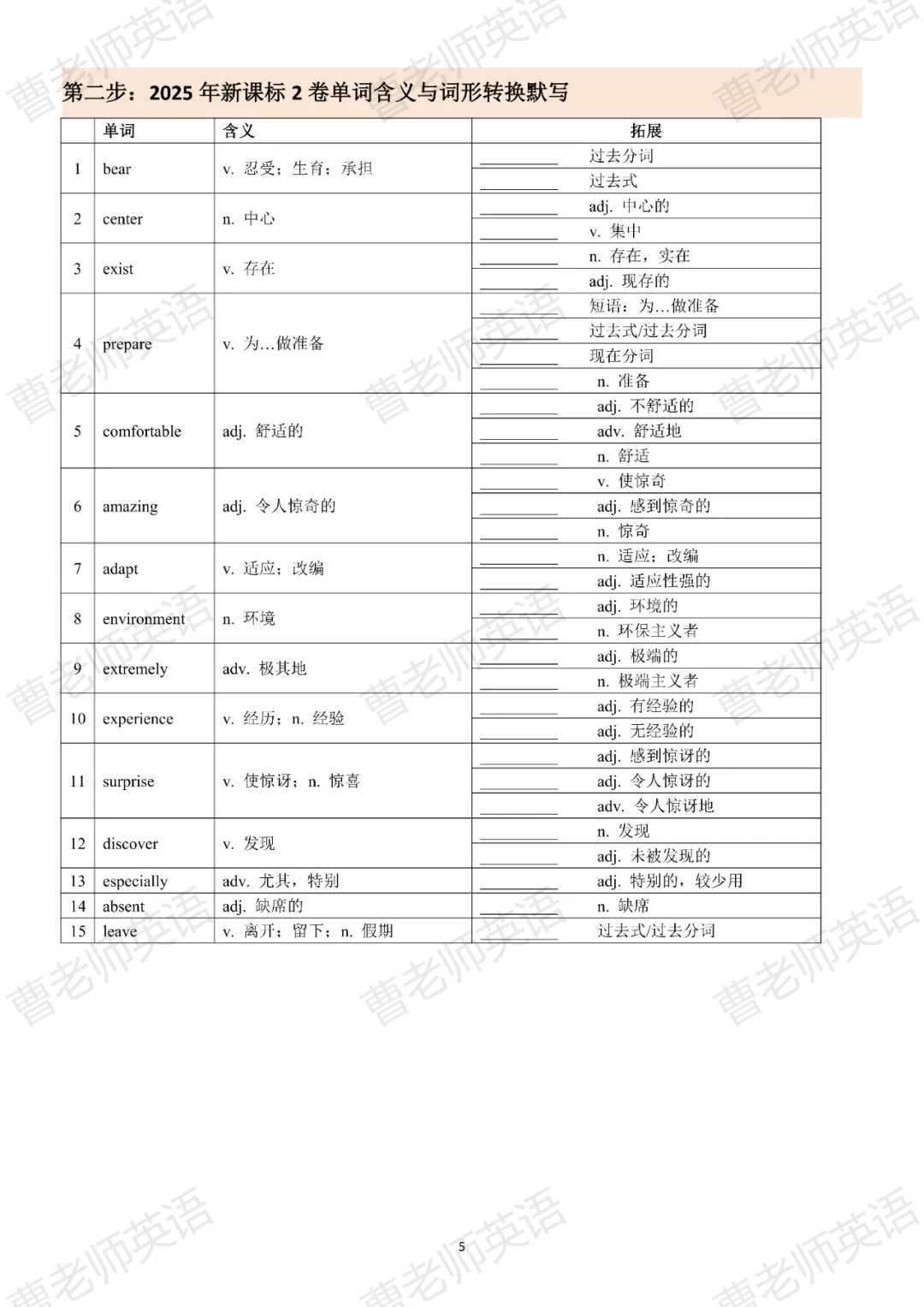 【高三英语薄弱党救命秘籍】高考英语语法填空的正确打开方式——2025年新课标2卷-第6张图片-四季读书网