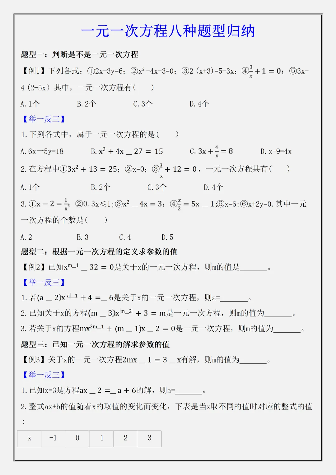 初一2026新版七年级上册数学一元一次方程必背考点题型知识点总结(电子版可打印)-第2张图片-四季读书网