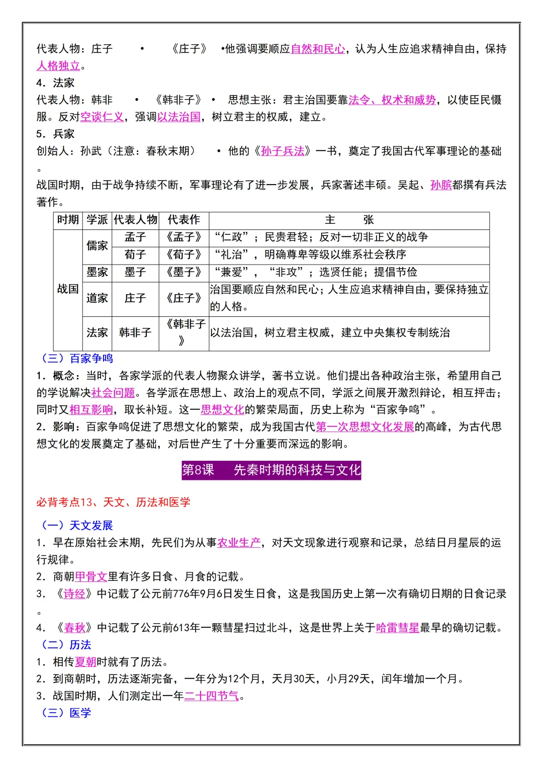 初一2026新版七年级上册历史全册必背考点题型知识点总结(电子版可打印)-第12张图片-四季读书网 初一2026新版七年级上册历史全册必背考点题型知识点总结(电子版可打印)-第12张图片-四季读书网