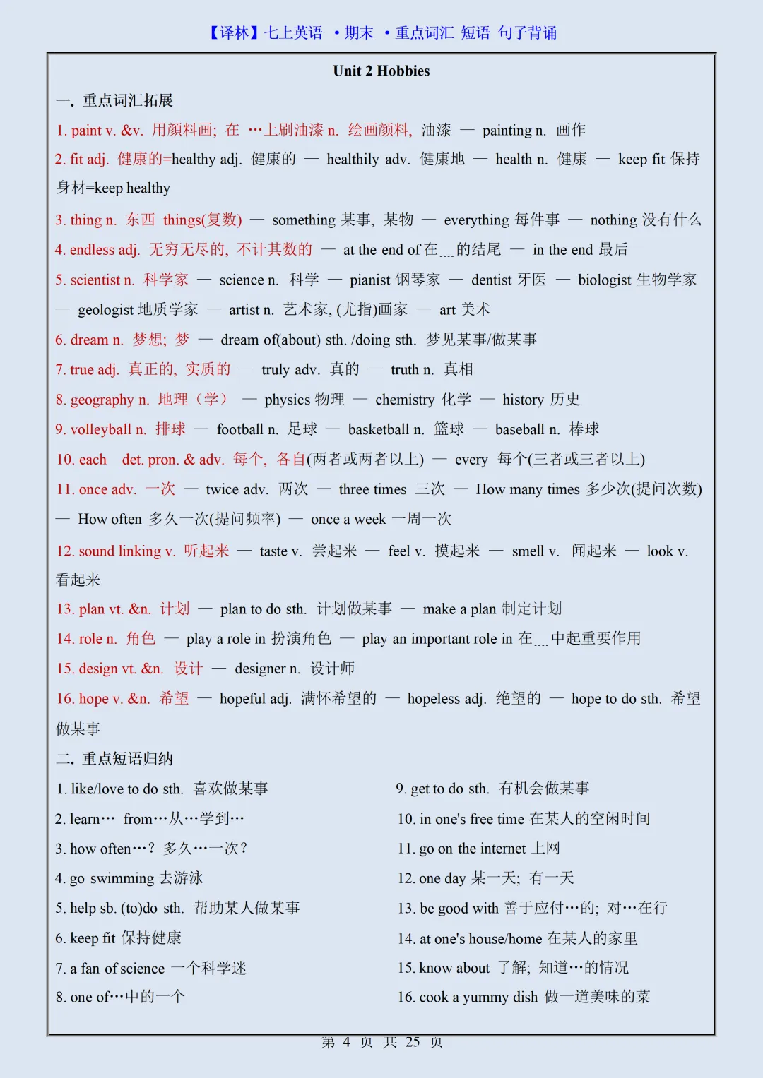 初一2026新版七年级上册英语全册必背重点词汇短语句子汇总(电子版可打印)-第5张图片-四季读书网 初一2026新版七年级上册英语全册必背重点词汇短语句子汇总(电子版可打印)-第5张图片-四季读书网