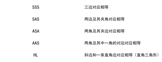 初二数学重点:全等三角形辅助线添加技巧,三种典型题精讲-第2张图片-四季读书网