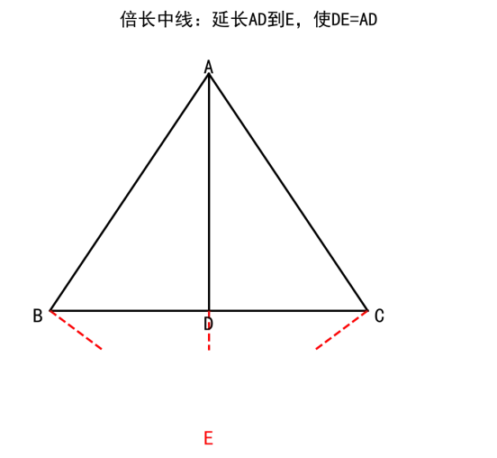 初二数学重点:全等三角形辅助线添加技巧,三种典型题精讲-第4张图片-四季读书网
