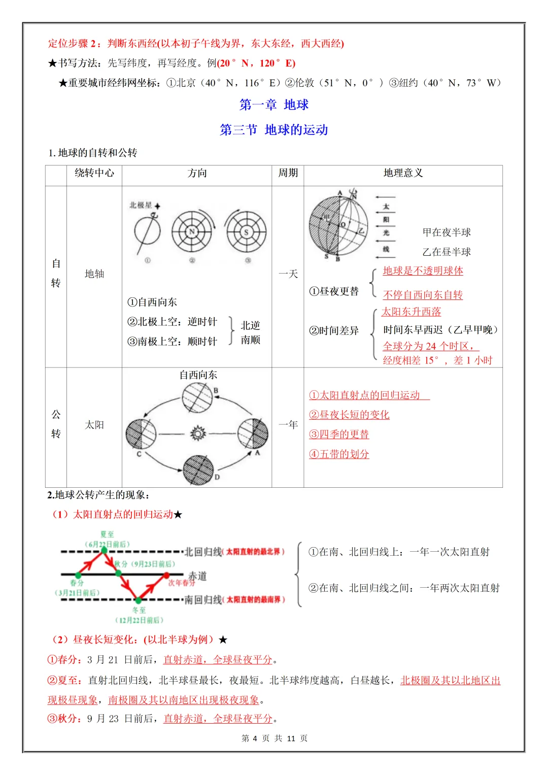 【初一】2026秋七年级上册地理全册核心知识点总结背诵版,有完整版可打印,建议家长领取一份打印给孩子!-第6张图片-四季读书网 【初一】2026秋七年级上册地理全册核心知识点总结背诵版,有完整版可打印,建议家长领取一份打印给孩子!-第6张图片-四季读书网
