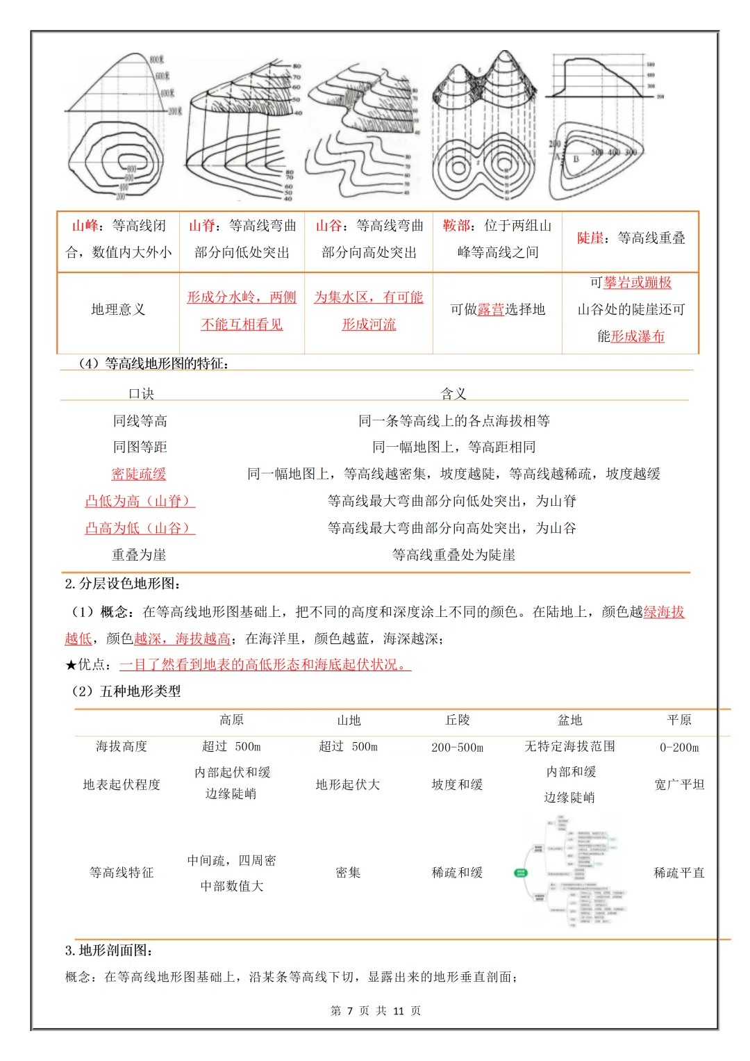 【初一】2026秋七年级上册地理全册核心知识点总结背诵版,有完整版可打印,建议家长领取一份打印给孩子!-第9张图片-四季读书网 【初一】2026秋七年级上册地理全册核心知识点总结背诵版,有完整版可打印,建议家长领取一份打印给孩子!-第9张图片-四季读书网