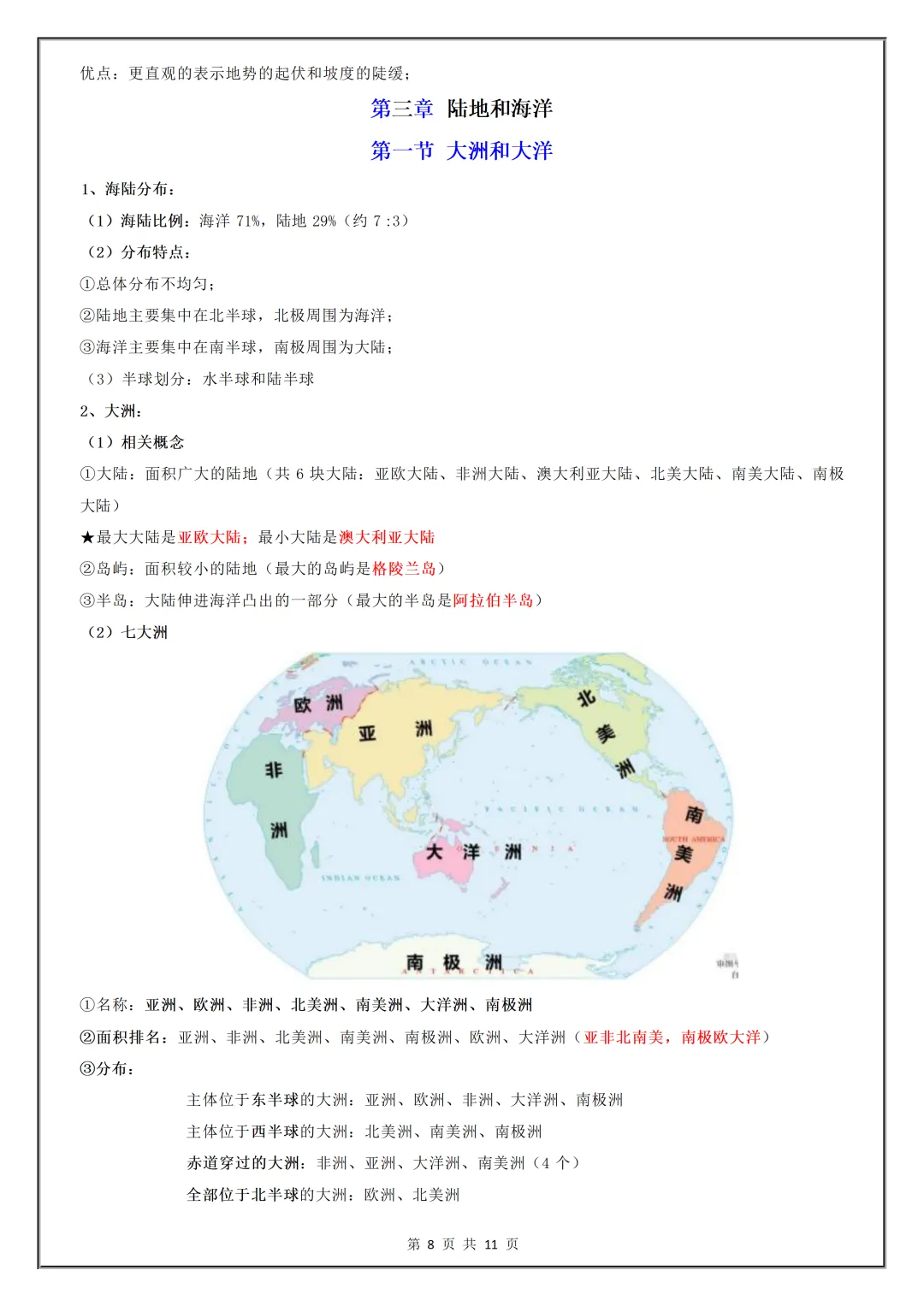 【初一】2026秋七年级上册地理全册核心知识点总结背诵版,有完整版可打印,建议家长领取一份打印给孩子!-第10张图片-四季读书网 【初一】2026秋七年级上册地理全册核心知识点总结背诵版,有完整版可打印,建议家长领取一份打印给孩子!-第10张图片-四季读书网