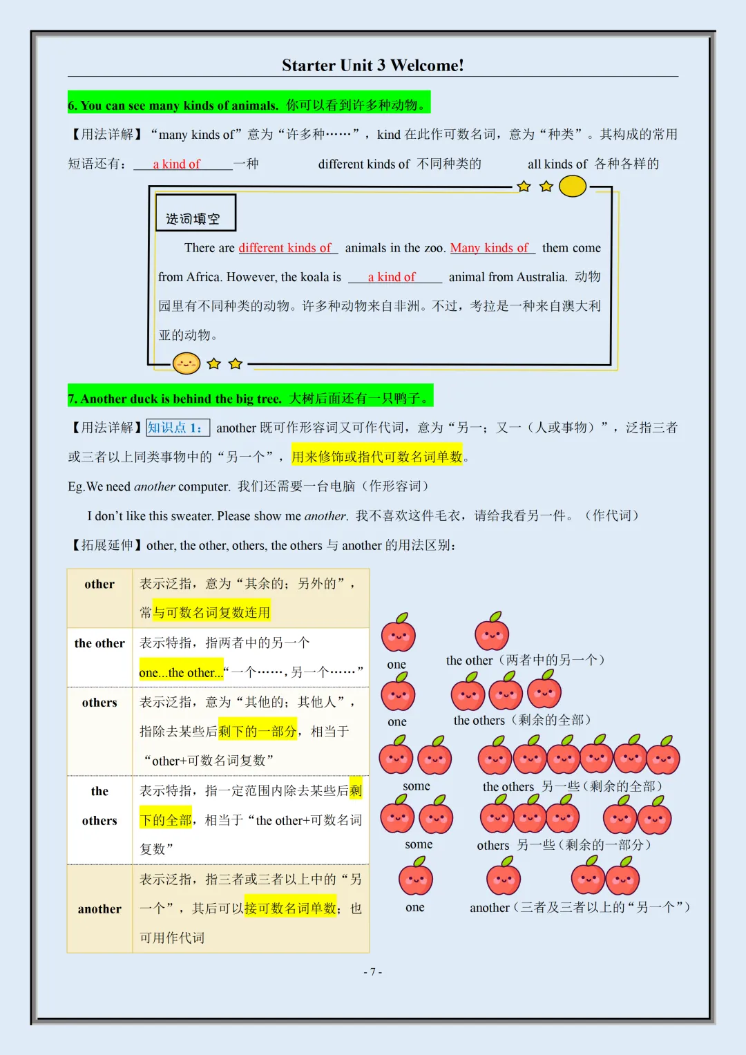【初一】2026秋七年级上册英语全册单元知识点梳理及语法讲义,有完整版可打印,建议家长领取一份打印给孩子!-第9张图片-四季读书网 【初一】2026秋七年级上册英语全册单元知识点梳理及语法讲义,有完整版可打印,建议家长领取一份打印给孩子!-第9张图片-四季读书网