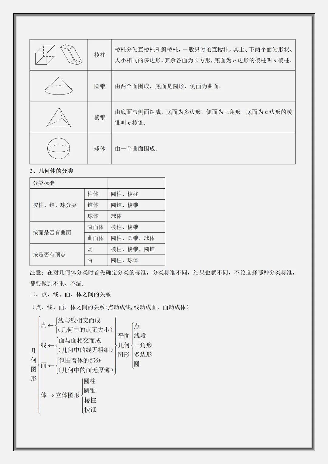 【初一】2026秋七年级上册数学几何图形知识归纳总结+专项训练,有完整版可打印,建议家长领取一份打印给孩子!-第4张图片-四季读书网