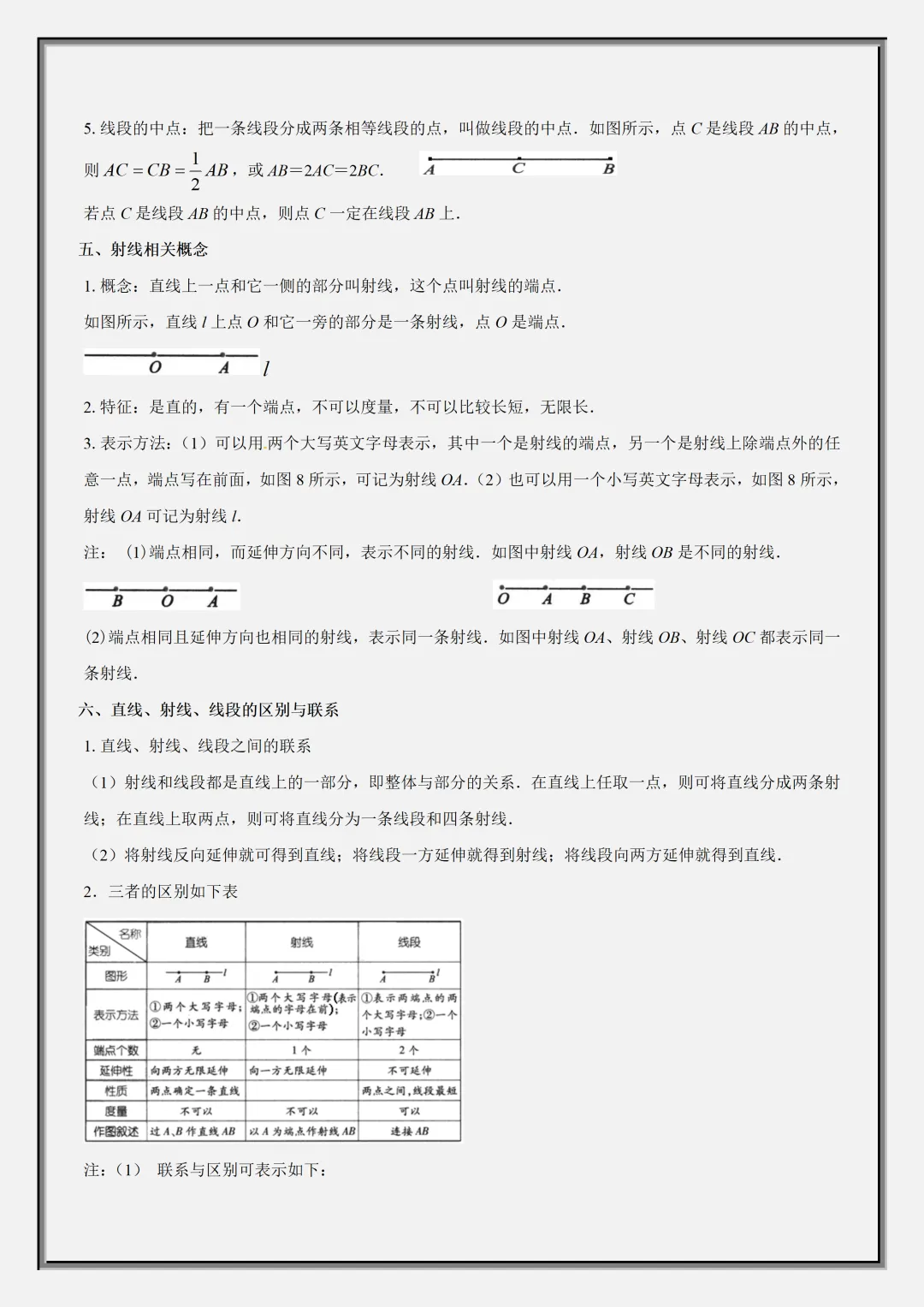 【初一】2026秋七年级上册数学几何图形知识归纳总结+专项训练,有完整版可打印,建议家长领取一份打印给孩子!-第6张图片-四季读书网