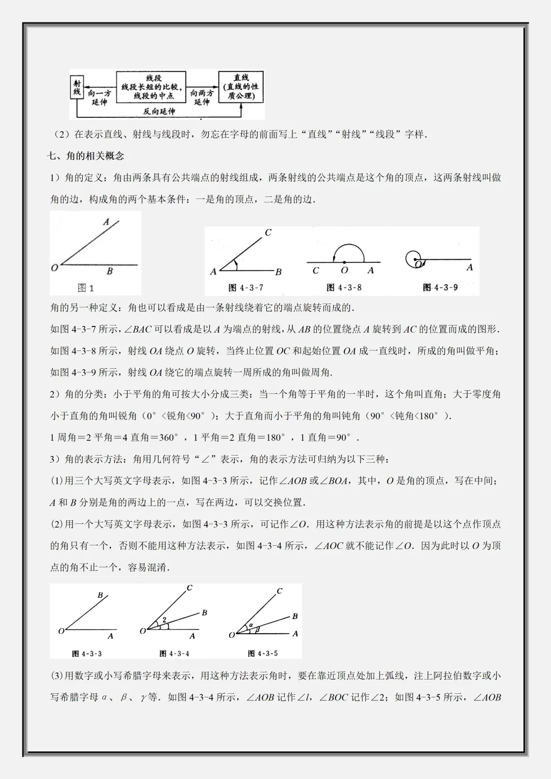 【初一】2026秋七年级上册数学几何图形知识归纳总结+专项训练,有完整版可打印,建议家长领取一份打印给孩子!-第7张图片-四季读书网