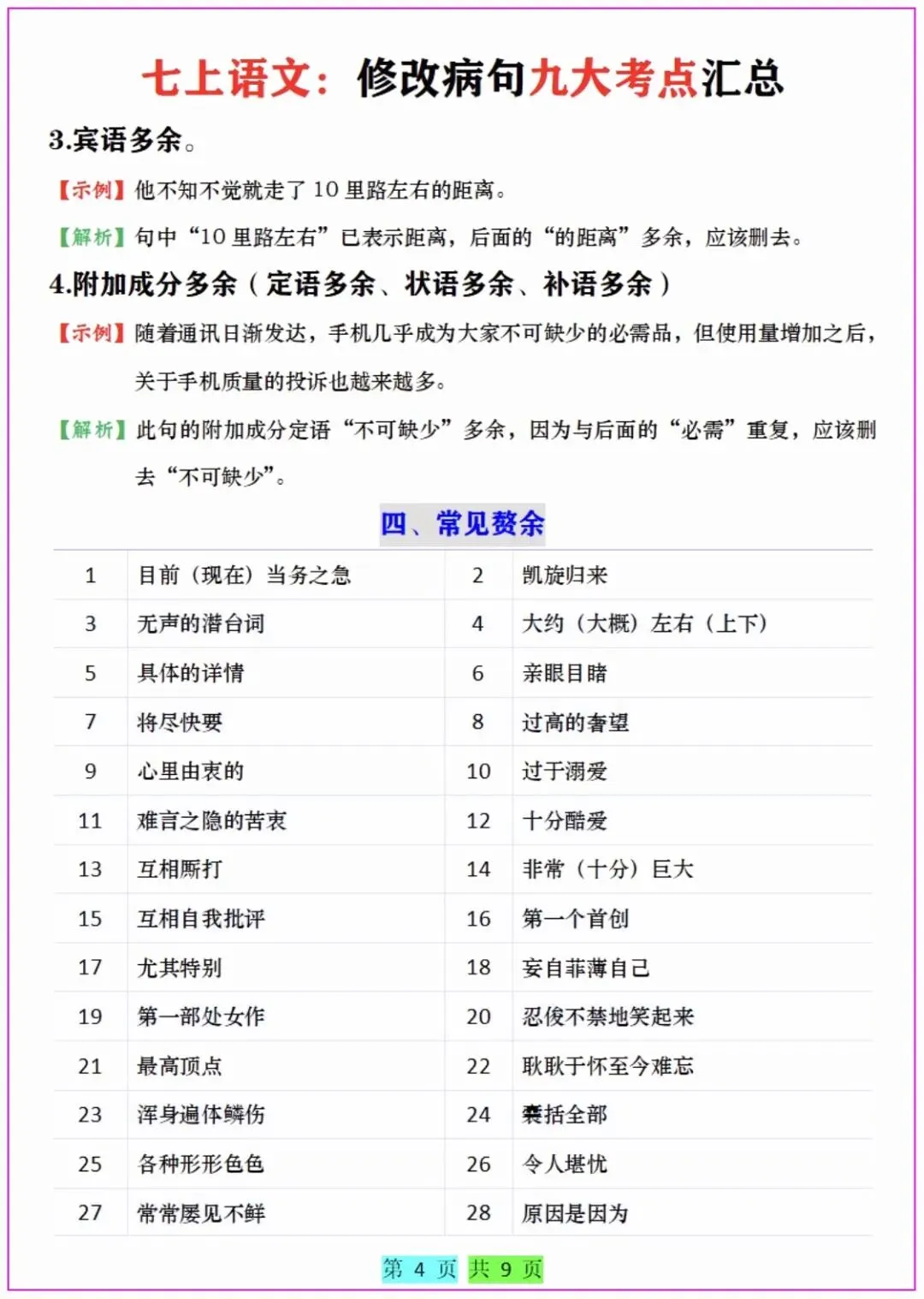 (初一)七上语文《修改病句九大考点汇总》点拨方法+练习,完整电子版可下载打印-第2张图片-四季读书网 (初一)七上语文《修改病句九大考点汇总》点拨方法+练习,完整电子版可下载打印-第2张图片-四季读书网