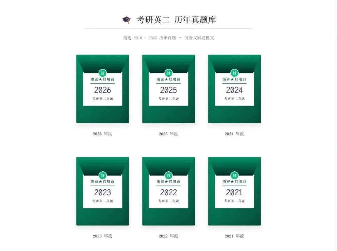 考研英语真题别再散着做了,这个站把同一个词的历年考法摆一起-第8张图片-四季读书网