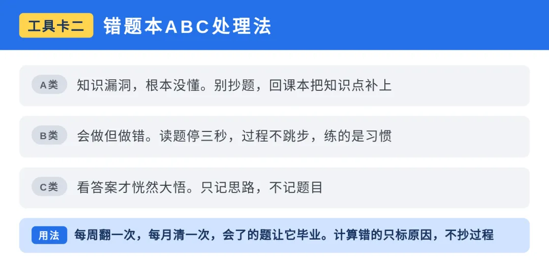 初三怎么拼,稳比熬夜更管用-第2张图片-四季读书网
