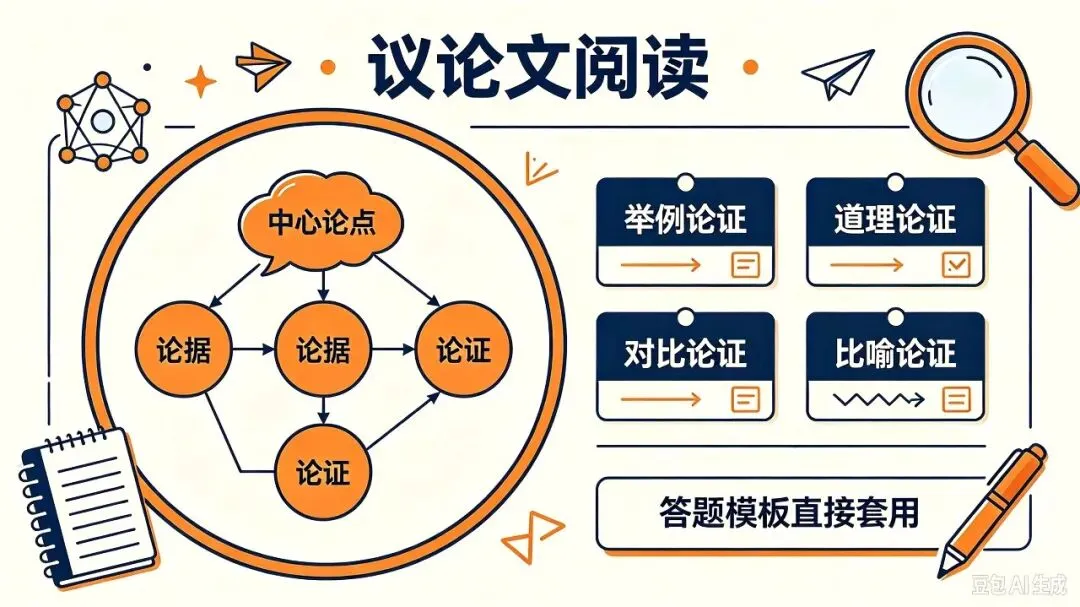 初三第一次月考|九年级语文全科必考重点(考前速背完整版)-第3张图片-四季读书网