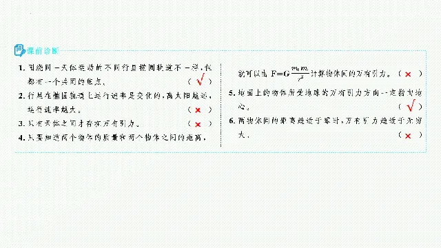 【高考物理】【一轮课件】2027年高考物理复习----大一轮高考物理复习课件77节讲义课件(纯净ppt)(77节完整版)-第16张图片-四季读书网 【高考物理】【一轮课件】2027年高考物理复习----大一轮高考物理复习课件77节讲义课件(纯净ppt)(77节完整版)-第16张图片-四季读书网