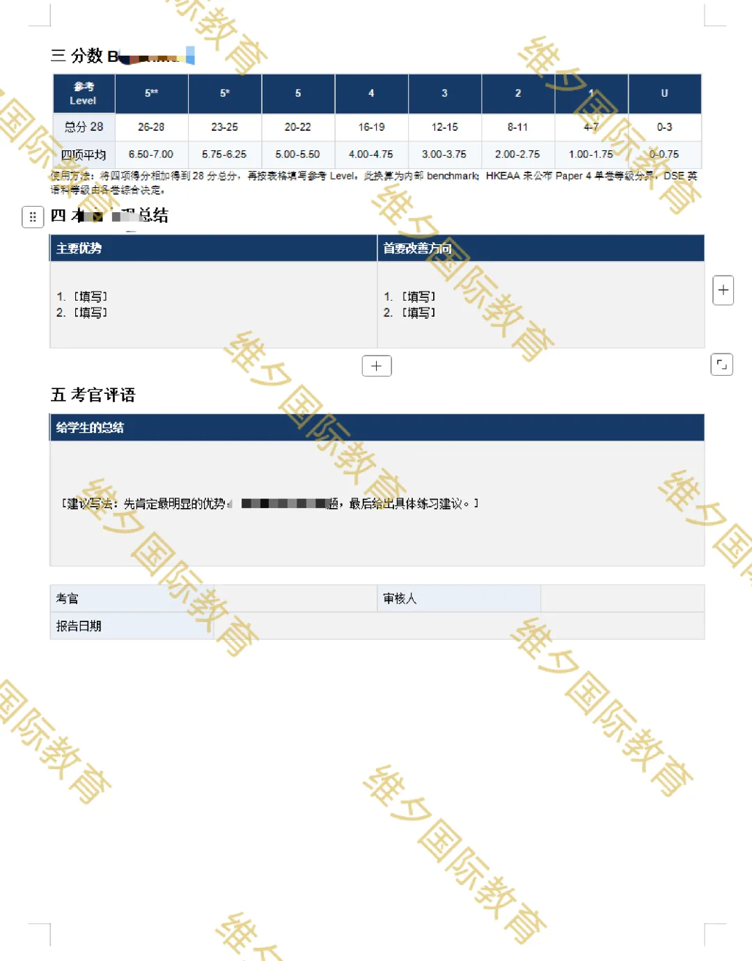 维夕DSE口语模拟考试圆满落幕!全真还原考场实景-第10张图片-四季读书网