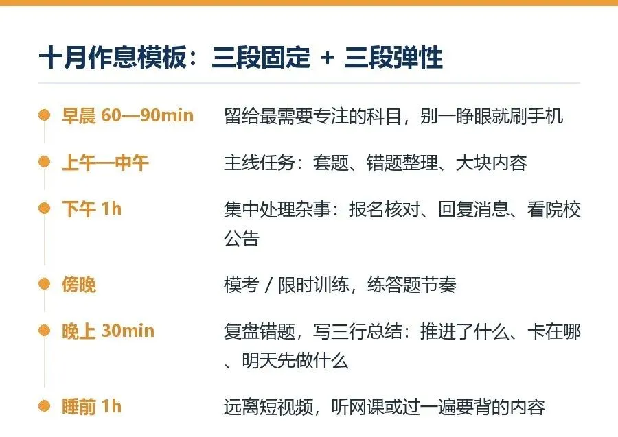 距考研初试 70 天:十月作息表,报名、模考、期末三线并行怎么排-第1张图片-四季读书网