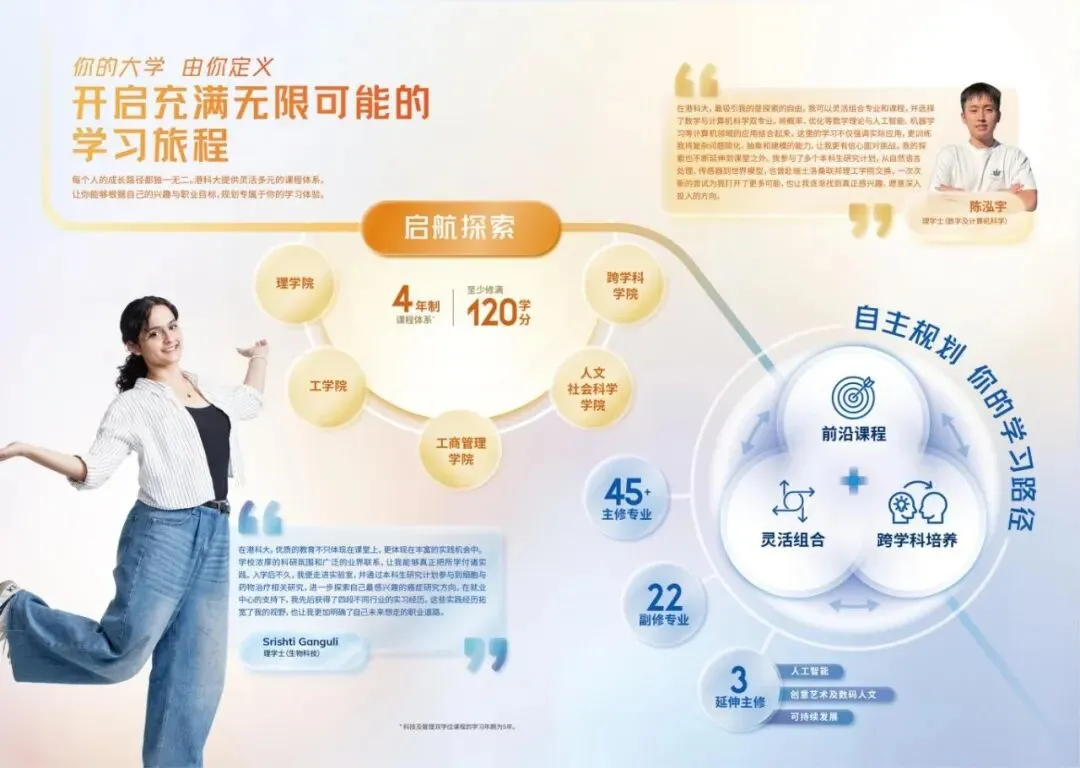 香港科技大学2027年内地高考招生简章发布-第4张图片-四季读书网