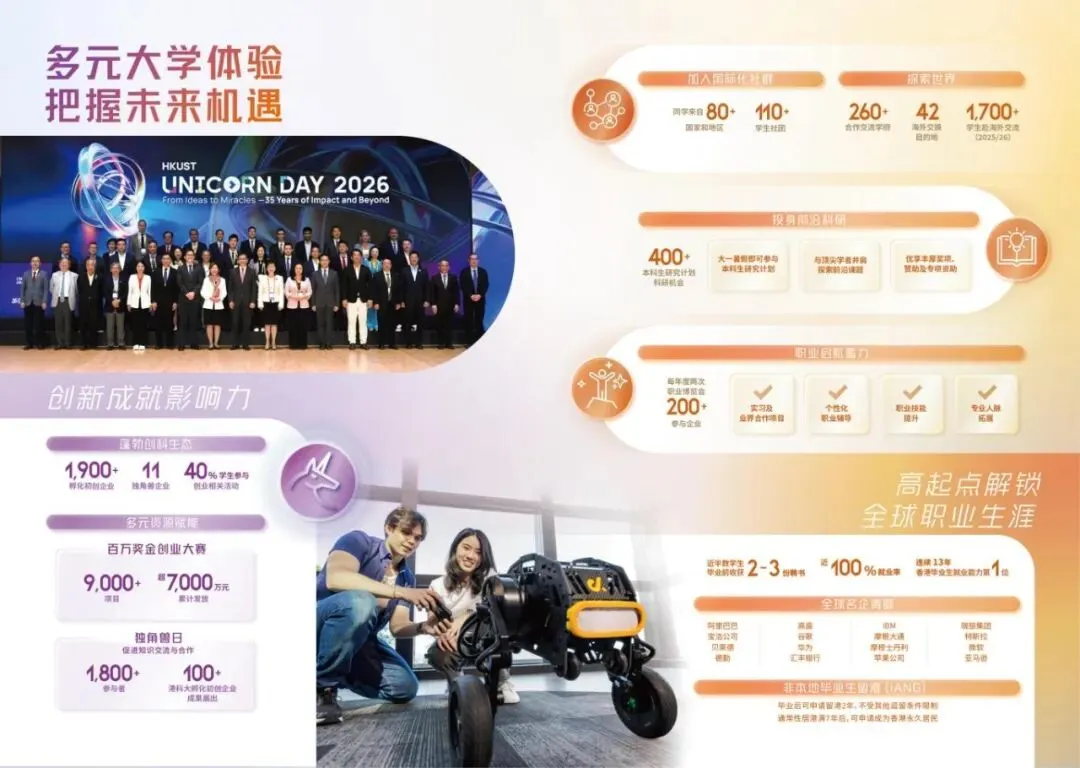 香港科技大学2027年内地高考招生简章发布-第5张图片-四季读书网