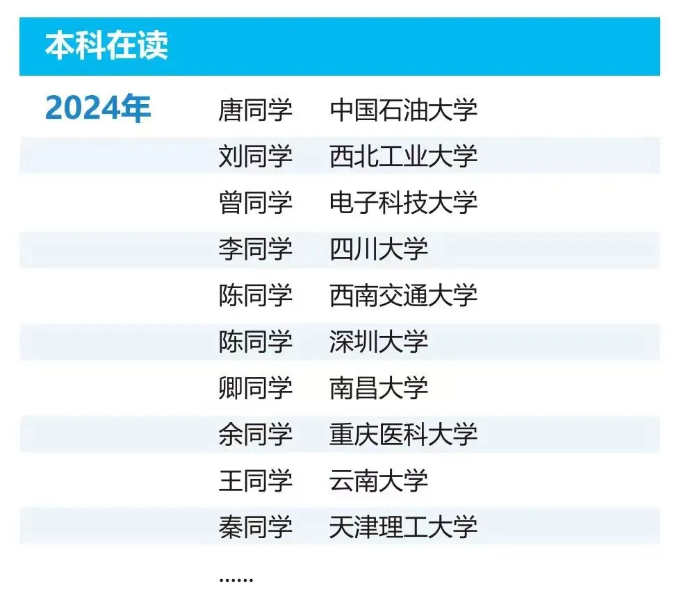 优棵升学2026新高考升学规划服务-第63张图片-四季读书网