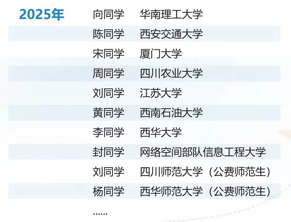 优棵升学2026新高考升学规划服务-第64张图片-四季读书网